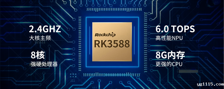 新品 | RK3588边缘计算带你打开智能世界新思路!(图2) 新品 | RK3588边缘计算带你打开智能世界新思路!(图2)