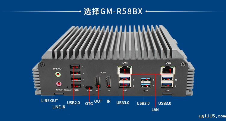 新品 | RK3588边缘计算带你打开智能世界新思路!(图3) 新品 | RK3588边缘计算带你打开智能世界新思路!(图3)