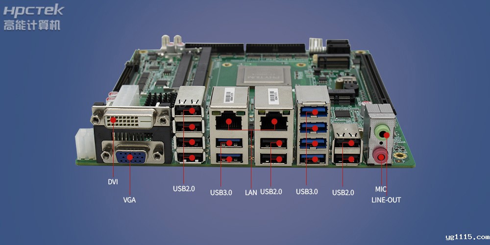 金融信创产业空间广阔,国产工控主板注入发展新动力(图2) 金融信创产业空间广阔,国产工控主板注入发展新动力(图2)