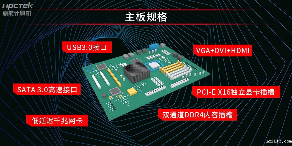 好主板背后的秘密,国产主板制造流程全解析 (图1) 好主板背后的秘密,国产主板制造流程全解析 (图1)