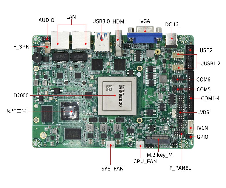 【重磅来袭】开云体育最新下载软件携手飞腾腾锐D2000推出100%全国产化率主板(图7) 【重磅来袭】开云体育最新下载软件携手飞腾腾锐D2000推出100%全国产化率主板(图7)