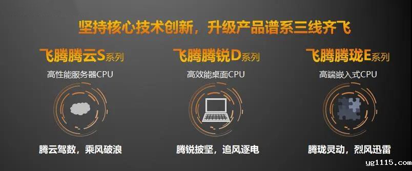 【kaiyun体育app下载安装方法时讯】重磅!飞腾新一代高可扩展多路服务器芯片腾云S2500来袭! 【kaiyun体育app下载安装方法时讯】重磅!飞腾新一代高可扩展多路服务器芯片腾云S2500来袭!