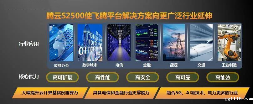 【kaiyun体育app下载安装方法时讯】重磅!飞腾新一代高可扩展多路服务器芯片腾云S2500来袭! 【kaiyun体育app下载安装方法时讯】重磅!飞腾新一代高可扩展多路服务器芯片腾云S2500来袭!
