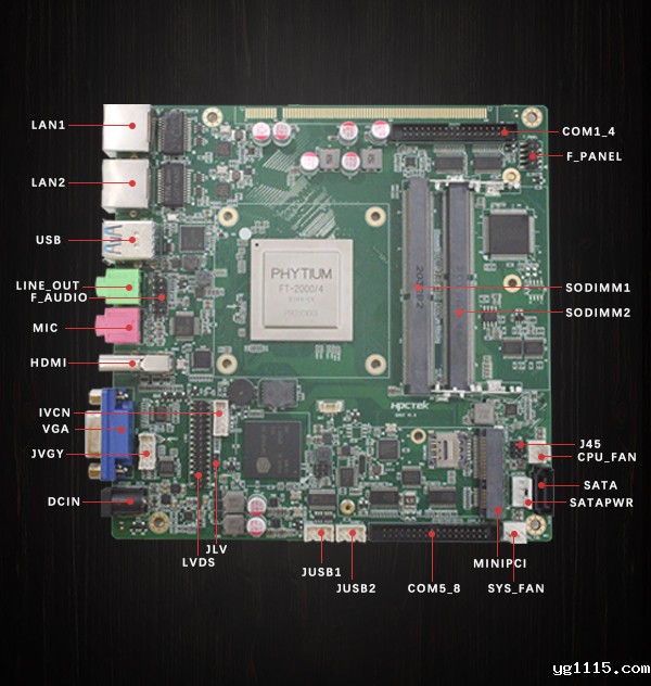 来了,来了,广州kaiyun体育app下载安装方法带着“FT-2000/4 Ipad主板”的最新消息来了! 来了,来了,广州kaiyun体育app下载安装方法带着“FT-2000/4 Ipad主板”的最新消息来了!