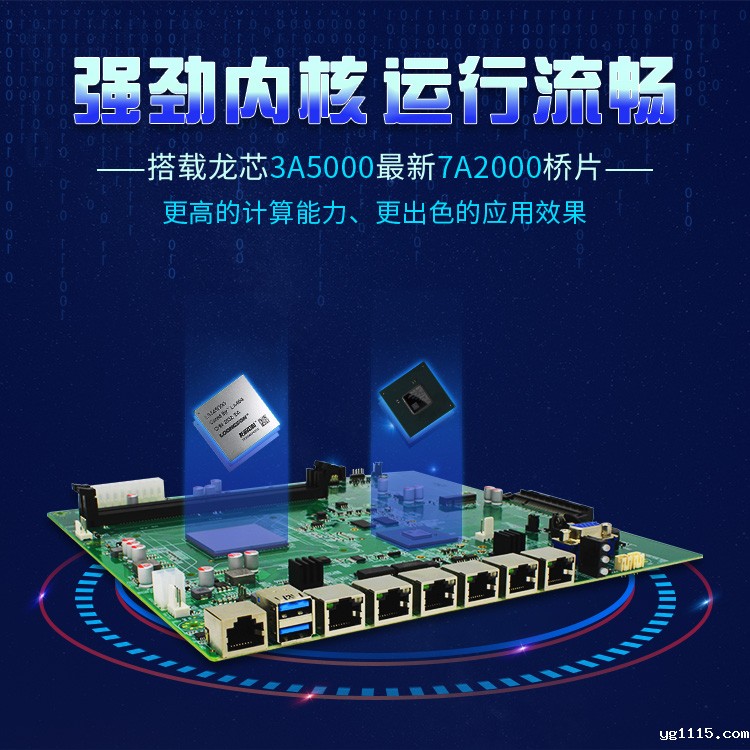 【开云体育最新下载软件新品发布】龙芯3A5000+7A2000开启网络安全主板的新思路(图2) 【开云体育最新下载软件新品发布】龙芯3A5000+7A2000开启网络安全主板的新思路(图2)