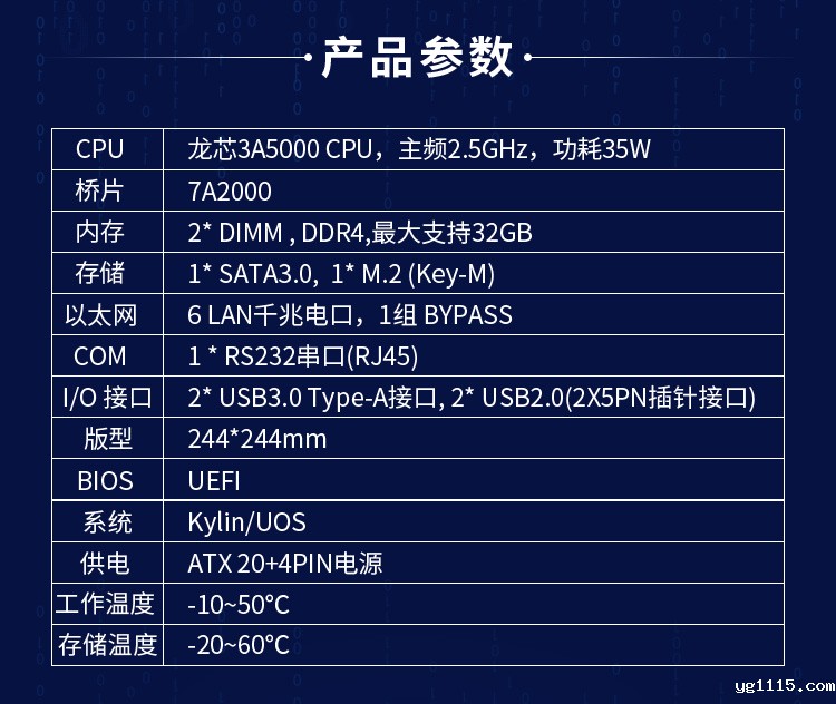 【开云体育最新下载软件新品发布】龙芯3A5000+7A2000开启网络安全主板的新思路(图5) 【开云体育最新下载软件新品发布】龙芯3A5000+7A2000开启网络安全主板的新思路(图5)