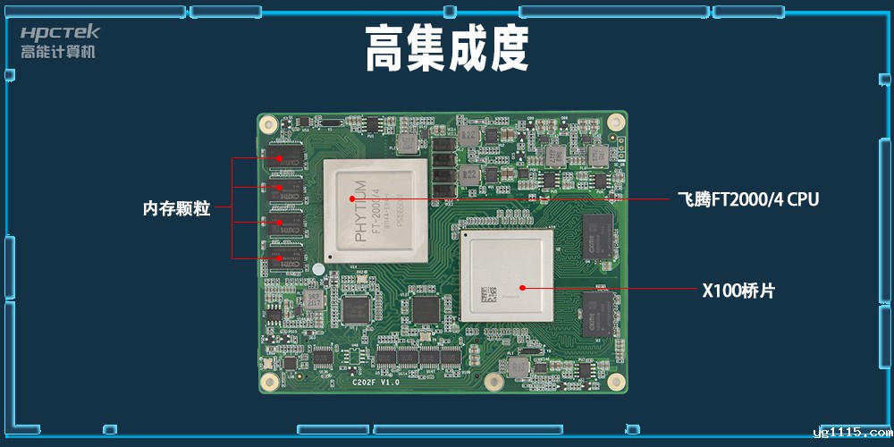 轨道交通:全国产工控核心板在铁路轨道安全检查的应用(图2) 轨道交通:全国产工控核心板在铁路轨道安全检查的应用(图2)