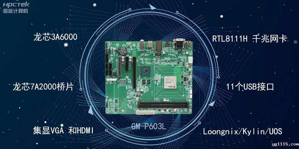 龙芯3A6000：开启国产工控主板“芯”时代(图2)