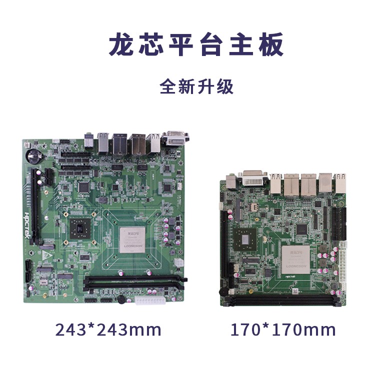 【更新升级】开云体育最新下载软件推出龙芯3A4000 Mini-ITX主板