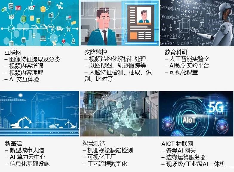 广州kaiyun体育app下载安装方法推出S2000F AI国产主板 助力AI+加速发展