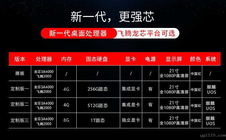 【它来了】基于龙芯3A4000的国产办公电脑-桌面型机箱来了~